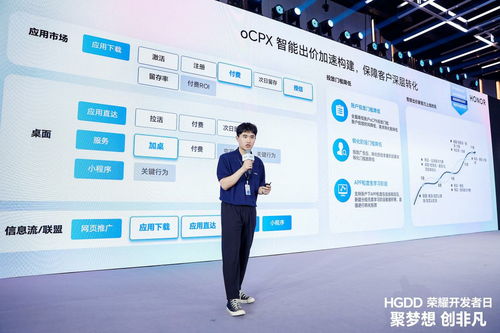 荣耀开发者日北京站圆满落幕 一站式赋能开发者，多媒体设计服务引领商业增长新路径